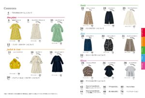 Clothes made by arranging the five base models from Katagami Style