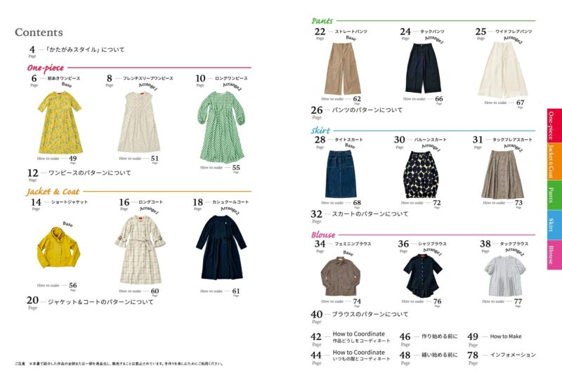 Clothes made by arranging the five base models from Katagami Style